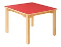 Popul&#228;r laminatbord B80 x D80 cm H64 cm 02 R&#246;d