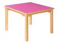 Popul&#228;r laminatbord B80 x D80 cm H46 cm 12 Rosa