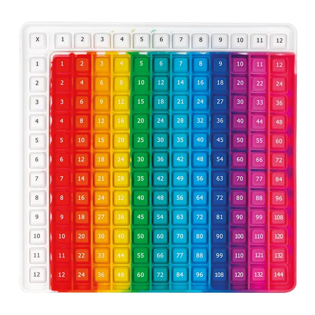 Pop it Multiplikationstabell 