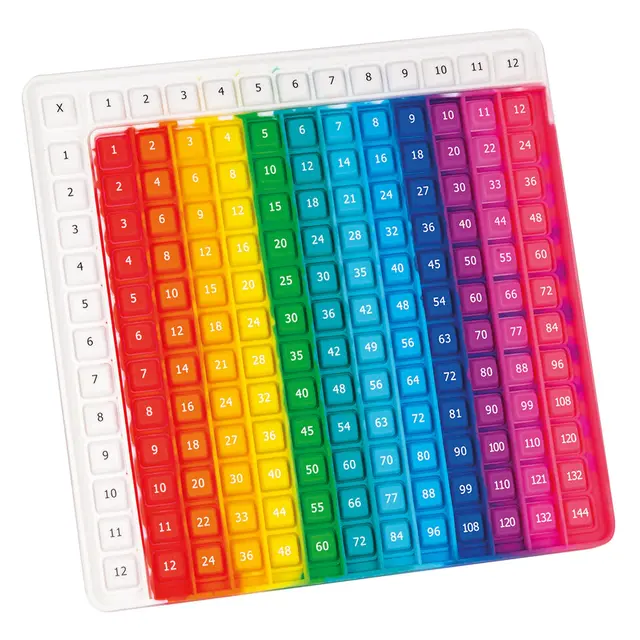 Pop it Multiplikationstabell 
