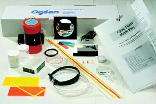 Fiberoptikk sett