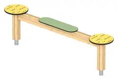 Prime balansebom