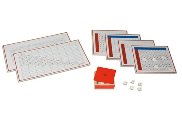 Addition Working Charts 