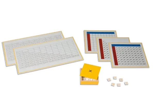 Multiplication Working Charts 
