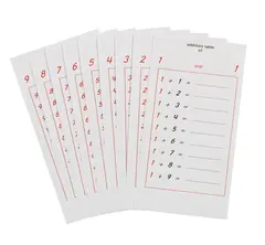 Addition Tables
