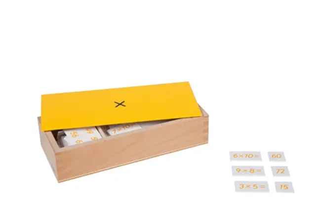 Multiplication Equation And Products Box 
