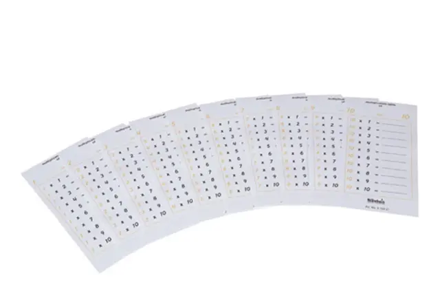 Multiplication Tables 