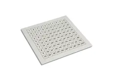 Control Chart: Pythagoras Board