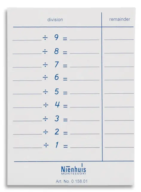Division Tables 
