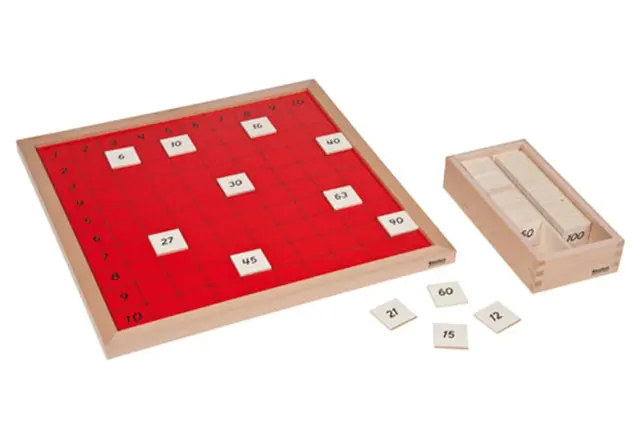 Pythagoras Board 