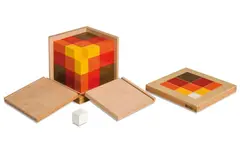 Arithmetic Trinomial Cube