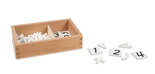 Arithmetic Signs Box 