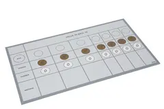 Chart For Multibase Material