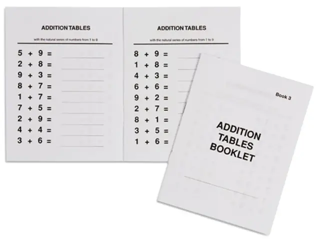 Addition Tables Booklet: 3 