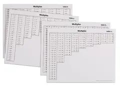 Multiples Tables