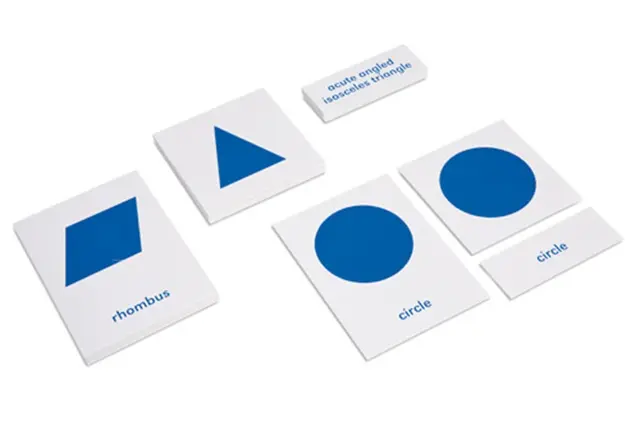 Geometric Cabinet Nomenclature Cards 